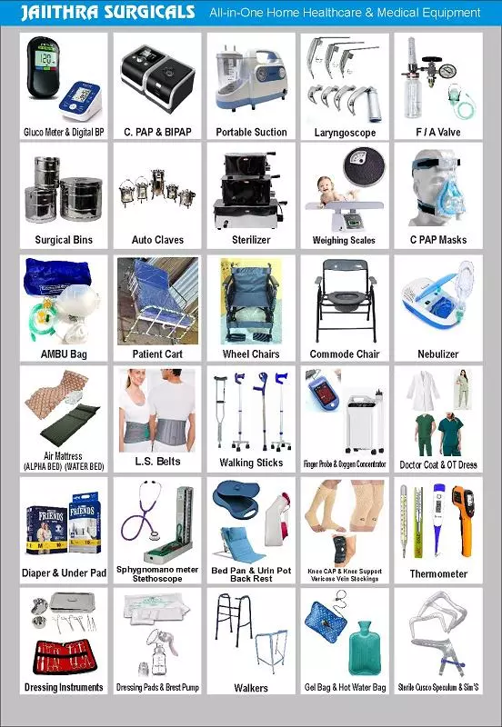 Jaiithra Surgical Shops Near Budhawarpet In Kurnool - Photo No. 01