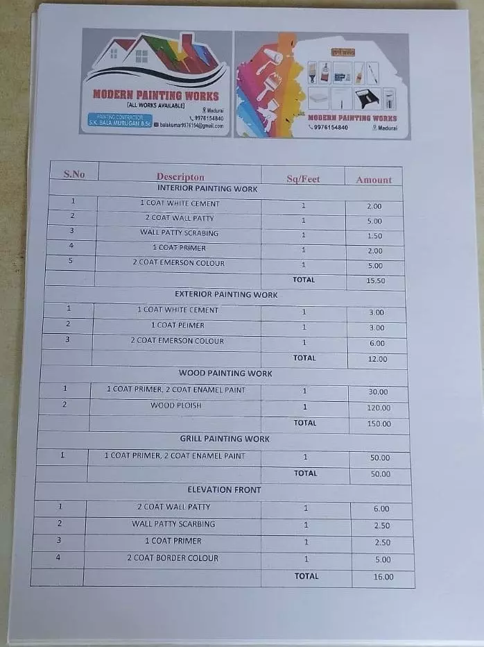 Modern Painting Contractors Madurai Tamil Nadu - Photo No. 41