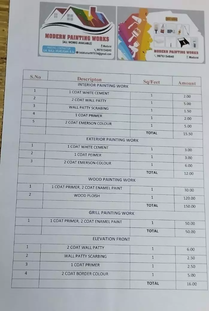 Modern Painting Contractors Madurai Tamil Nadu - Photo No. 21