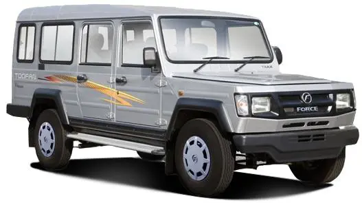 model tours and travels miryalaguda in nalgonda - Photo No.9