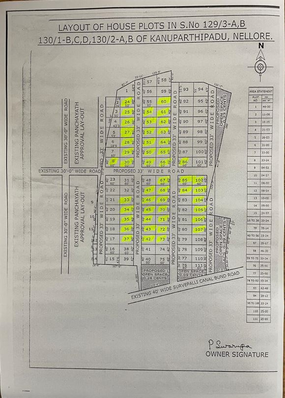 bhuvanesh life spaces pvt ltd magunta layout in nellore - Photo No.26