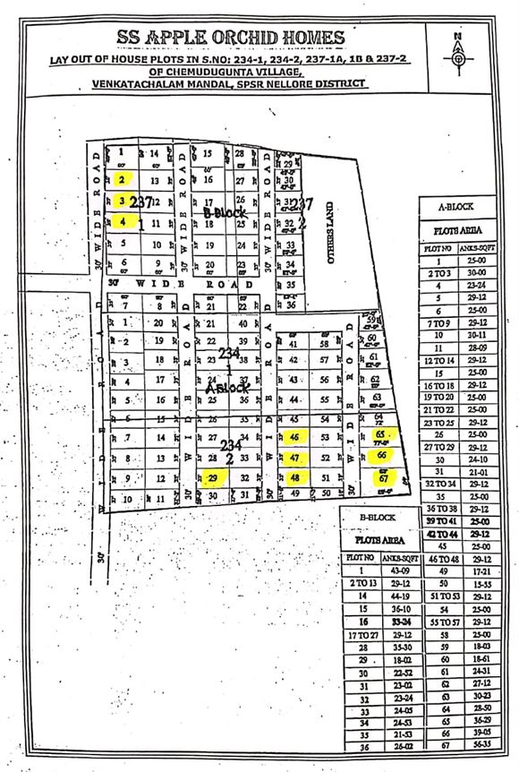 bhuvanesh life spaces pvt ltd magunta layout in nellore - Photo No.25