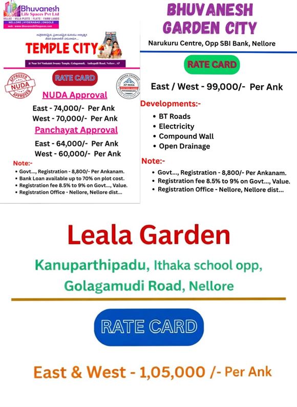 bhuvanesh life spaces pvt ltd magunta layout in nellore - Photo No.24