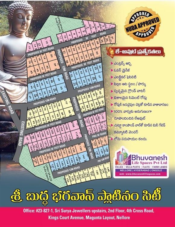 bhuvanesh life spaces pvt ltd magunta layout in nellore - Photo No.36