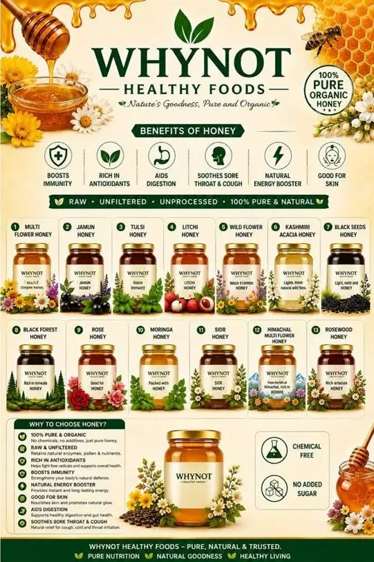 why not healthy foods - Photo No.8