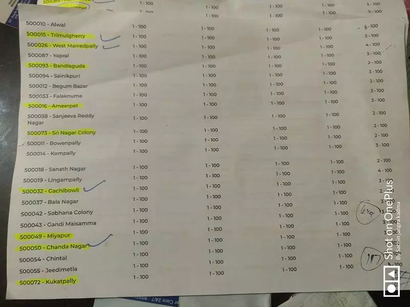 Harihar Trailor Logistics Gautam Buddha Nagar In Noida - Photo No. 21