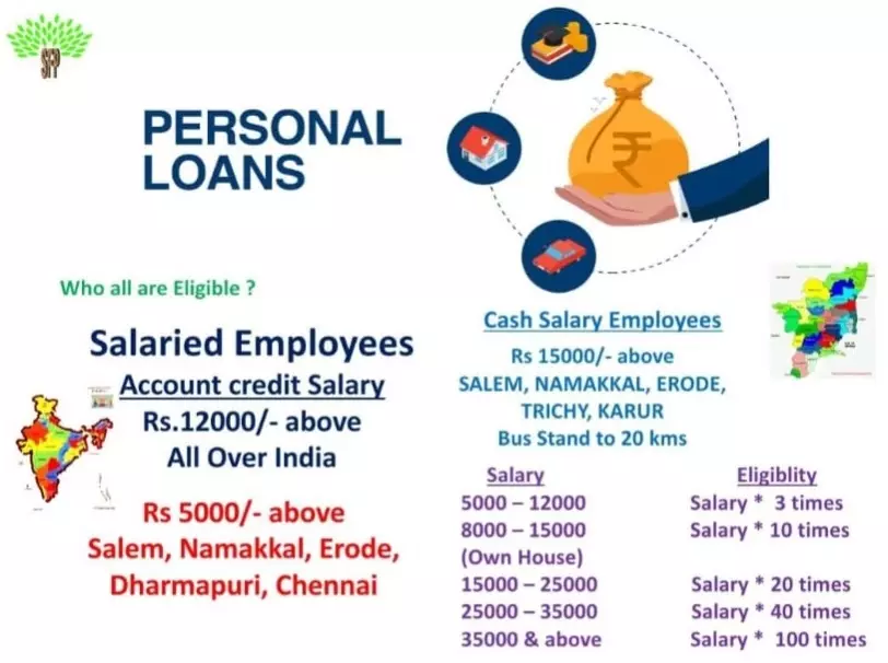 sairam financial planner first agraharam in salem - Photo No.15