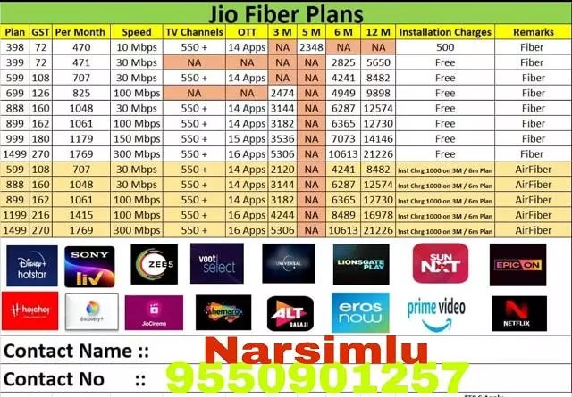 Sri Lakshmi Narasimha Dish Services Bus Stand In Siddipet - Photo No. 21