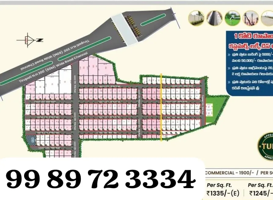 Sri Bhudevi Open Plots Developments Farmlands Renigunta In Tirupati - Photo No. 81