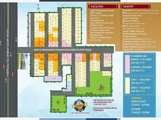 Sri Bhudevi Open Plots Developments Farmlands Renigunta In Tirupati - Photo No. 71