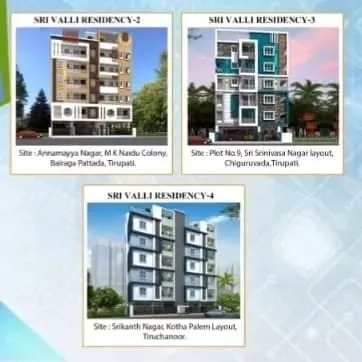 Sssr Infra And Developers Mvr Cement And Steel In Tirupati - Photo No. 21