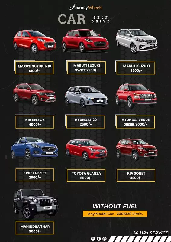 journey wheels bike and car rentals kothapalli in tirupati - Photo No.5