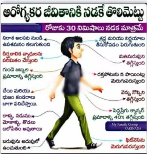 Sri Medha Vijaya Kartikeya Jyothishyalayam Main Road In Vijayawada - Photo No. 01