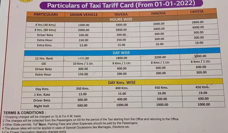 Aravind Car Travels And Drivers Old Bus Route In Vijayawada - Photo No. 01