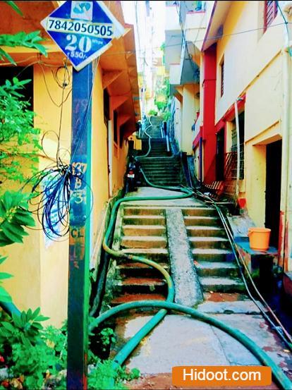 Sahas Septic Tank Cleaning Service Near Kancharapalem In Visakhapatnam - Photo No. 41