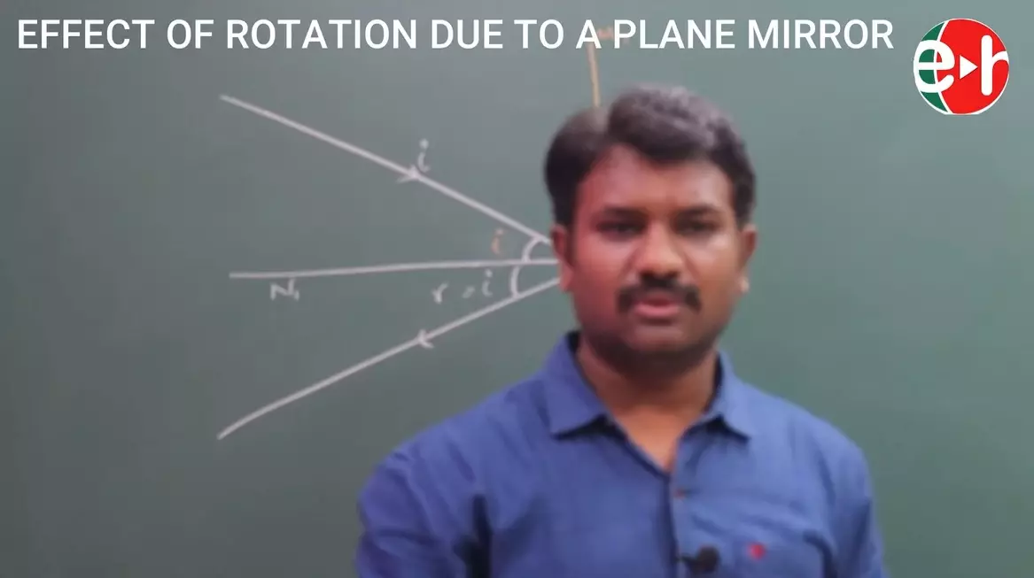 Edu Hunt Akkayyapalem In Visakhapatnam - Photo No. 31