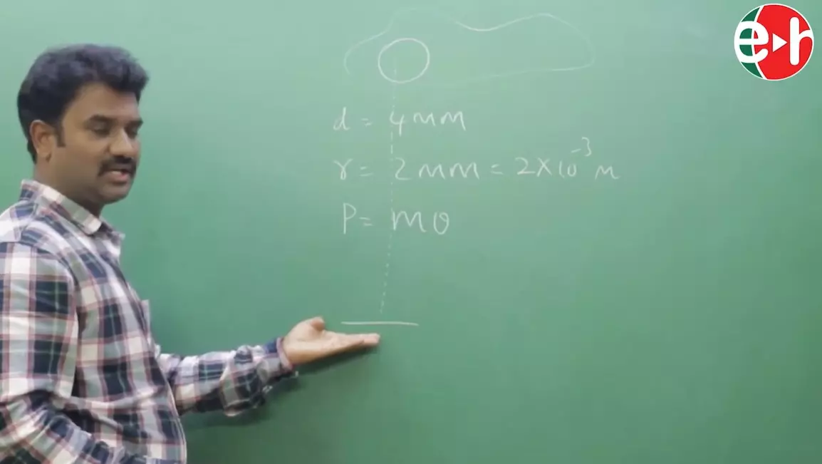 Edu Hunt Akkayyapalem In Visakhapatnam - Photo No. 11